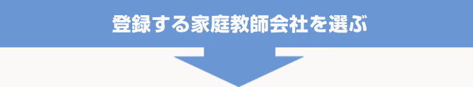 家庭教師会社に応募・登録する