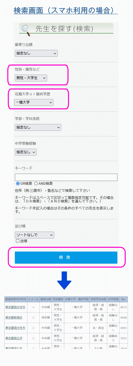 個人契約掲示板から一橋大生を探す