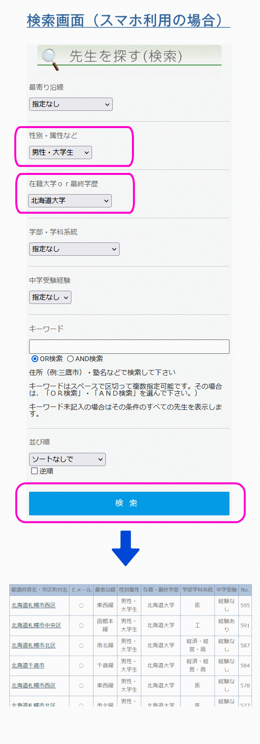 個人契約掲示板から北大生を探す