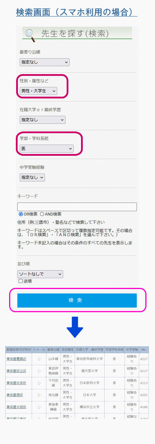 個人契約掲示板から医学部生を探す