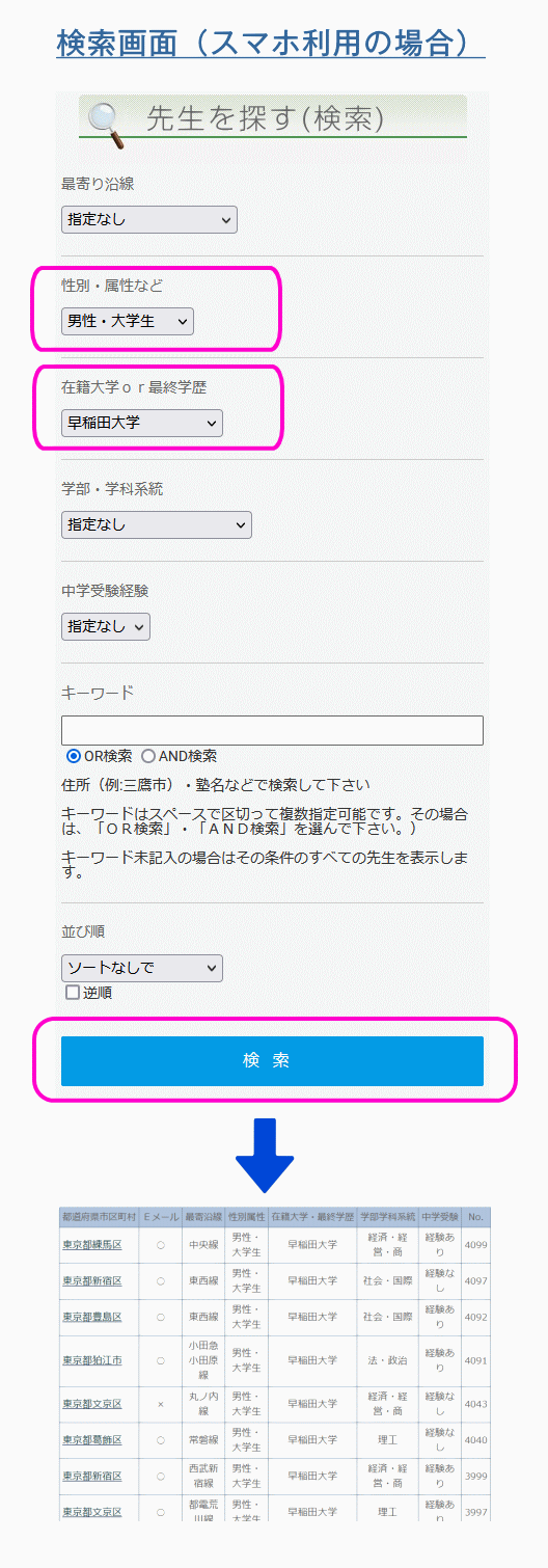 個人契約掲示板から慶應生を探す