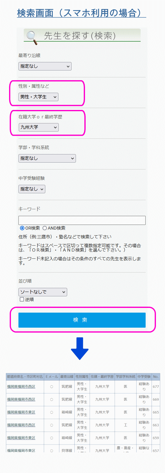 個人契約掲示板から九大生を探す