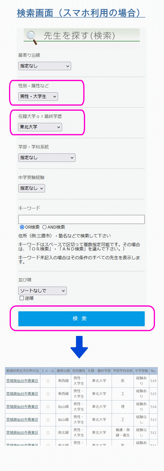 個人契約掲示板から東北大生を探す