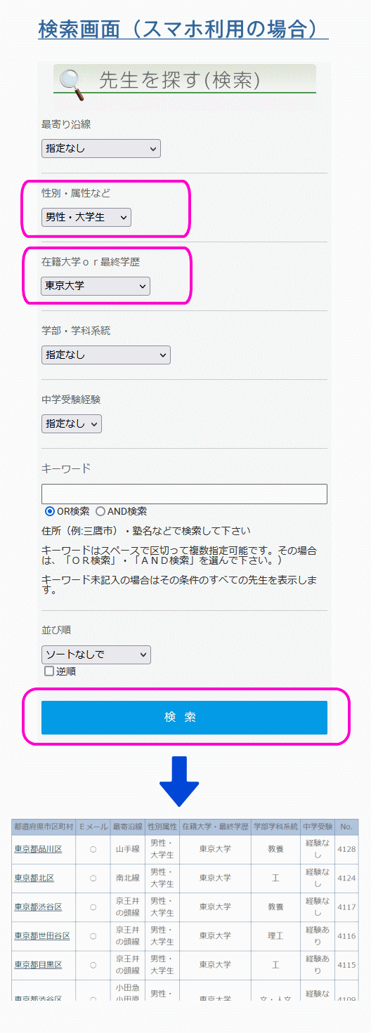 個人契約掲示板から東大生を探す