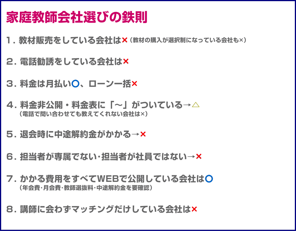 家庭教師会社選びの鉄則