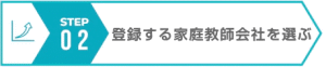 ステップ２登録先を選ぶ