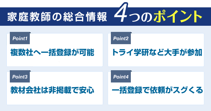 熊本県の家庭教師募集・求人の特徴