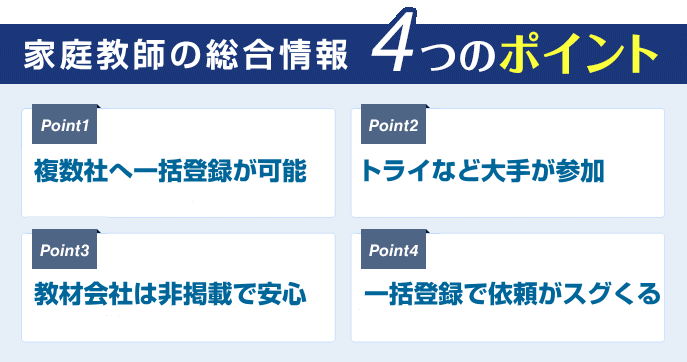 福井県の家庭教師募集・求人の特徴